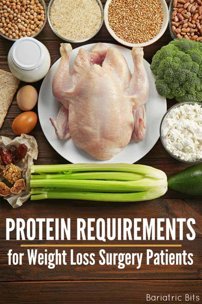 Protein Requirements for Weight Loss Surgery Patients